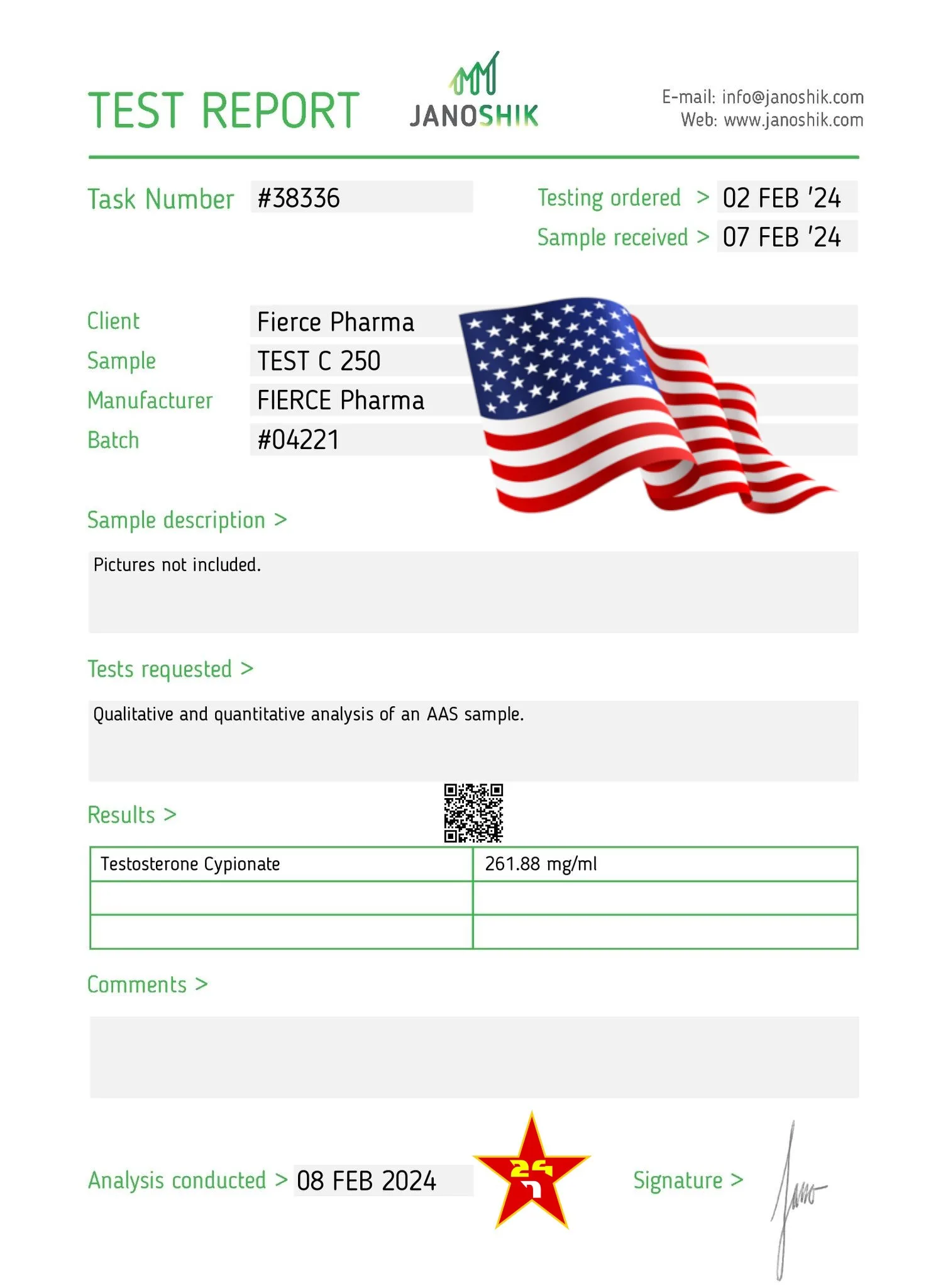 testosterone c 250 labs