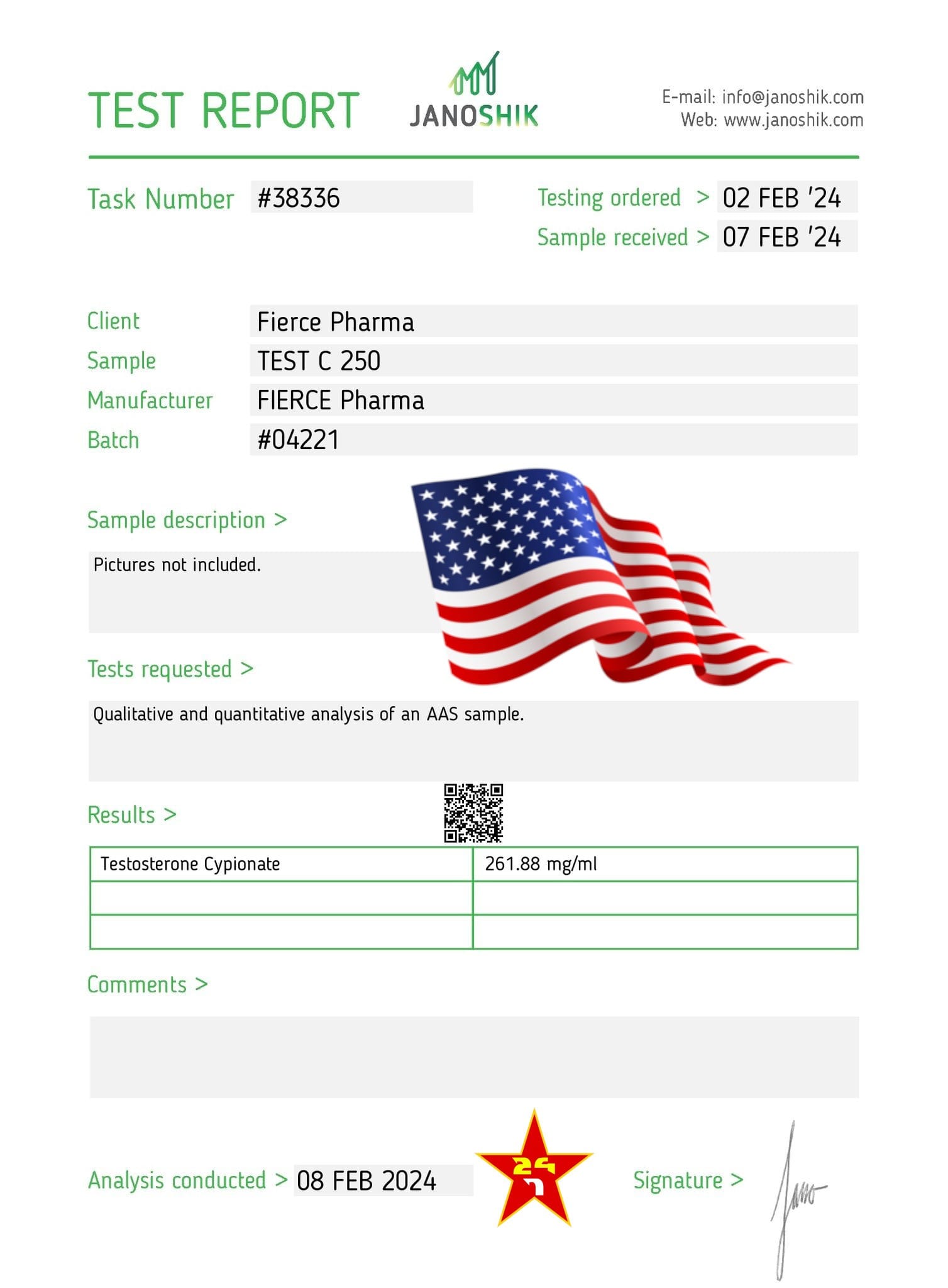 test cyp 250