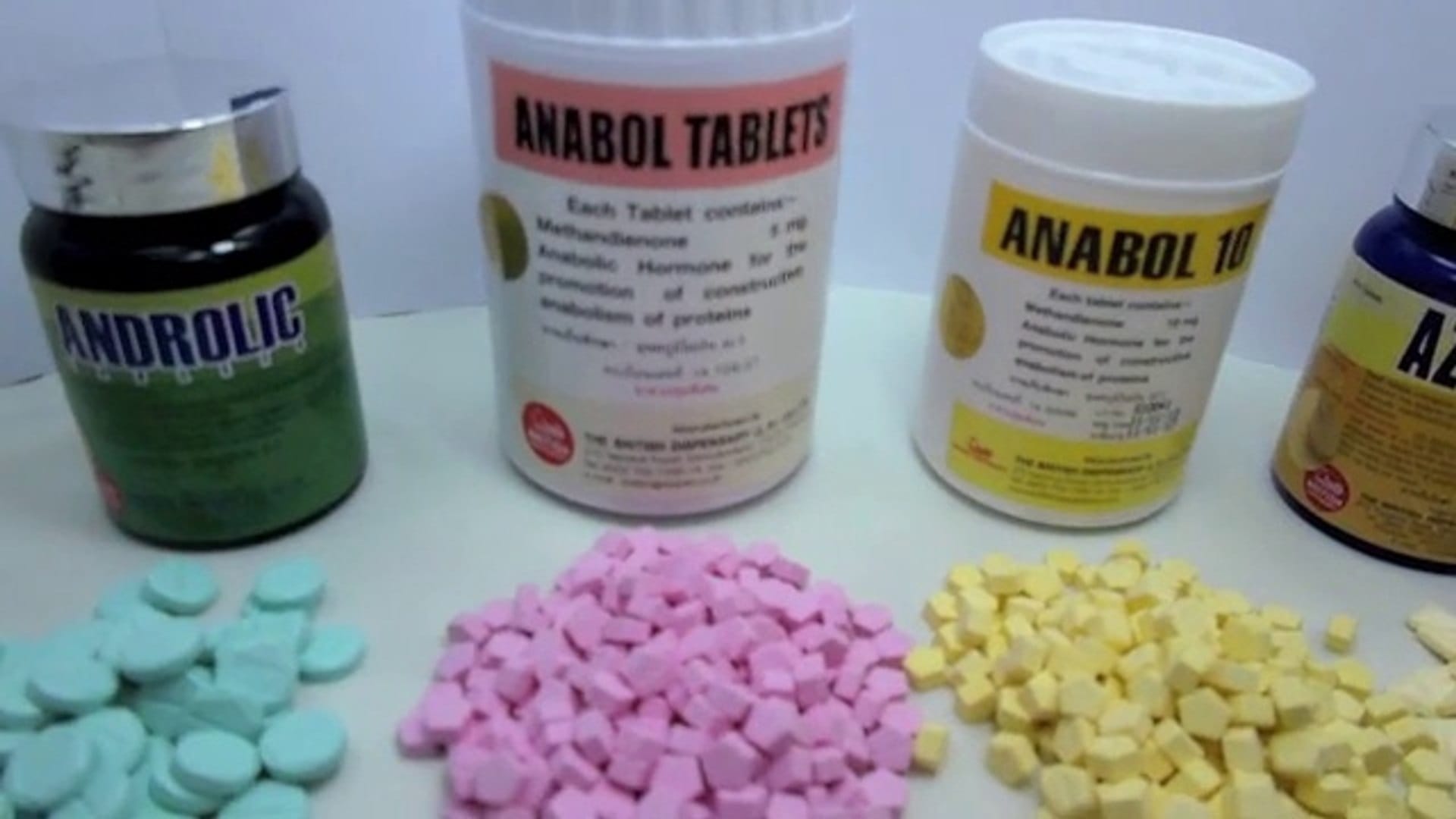 Inside the World of Anabol: Benefits, Risks, and Controversies
